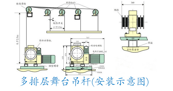 多排层舞台吊杆（安装示意图）