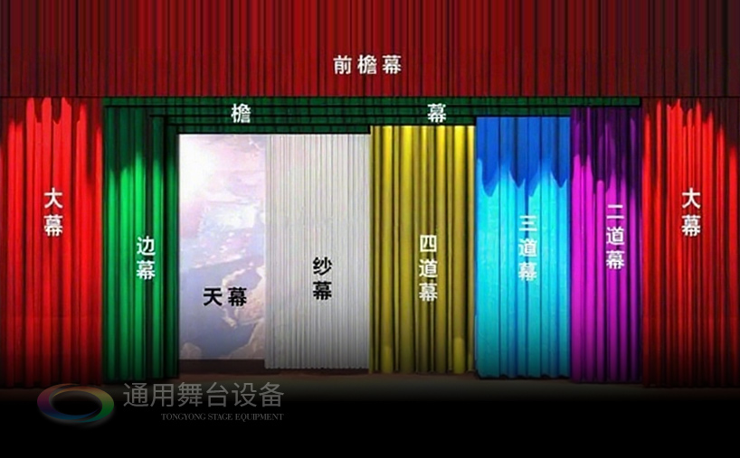 通用舞台幕布、舞台吊杆厂家定制！ 大幕拉幕机无机调速 大幕随剧情需要变换速度 烘托艺术氛围